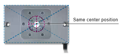 Compact Rotary